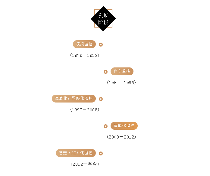 微信截圖_20190626102349.png 微信截圖_20190626102349.png